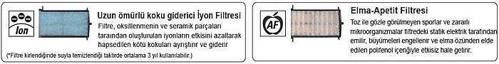 RSB-18LD, Plazma Klimalar, Klima, Fujitsu, fuji, Fuji Elektrik, Sever Klima, Serinleten, serin, stan, filtreli , tavan tipi, dk enerji, full otomatik, kumandal, salkl hava filtreli, temiz hava, dumansz, hava, 