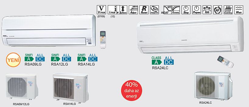 RSA-09LG RSA-12LG RSA- 14LG RSA- 24LC dahili kurutma zellii deodorizasyon etkisi, sessiz Klimalar, Klima, Fujitsu, fuji, 